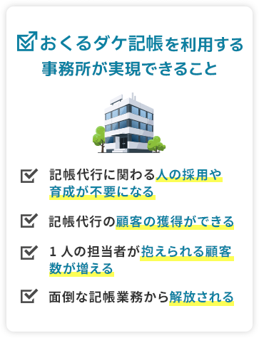 おくるダケ記帳を利用する事務所が実現できること