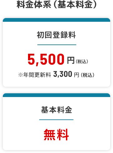 料金体系（基本料金）